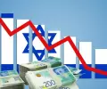 صندوق النقد الدولي  خفّض توقعاته لنمو الاقتصاد الإسرائيلي خلال عام 2026 إلى 3.5%