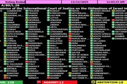 الجمعية العامة تعتمد قرارا يطالب "إسرائيل" بإنهاء قيودها على مساعدات غزة