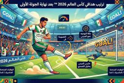 يتصدر الأسطورة ليونيل ميسي قائمة هدافي كأس العالم 2026 بعد تسجيله "هاتريك" في أولى مباريات الأرجنتين