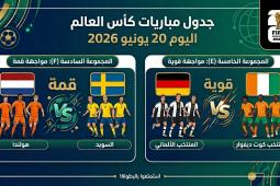 جدول مباريات كأس العالم