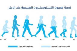 (صورة تعبيرية)