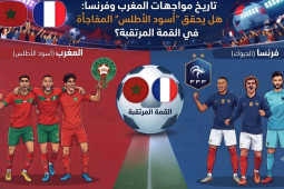 تاريخ مواجهات المغرب وفرنسا: هل يحقق "أسود الأطلس" المفاجأة في القمة المرتقبة؟