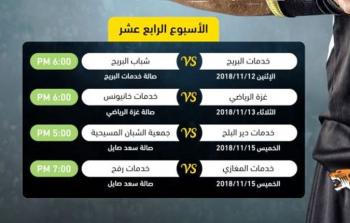 تُختتم الجولة الرابعة عشرة من البطولة يوم الخميس