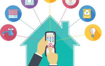 استطاع نصير توظيف التكنولوجيا الحديثة وتطوراتها في ابتكاره