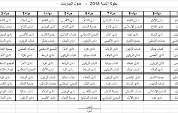 جدول البطولة