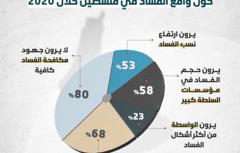 صورة توضيحية