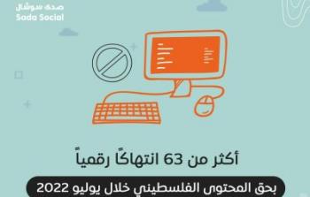 عشرات الانتهاكات بحق المحتوى الفلسطيني على منصات التواصل