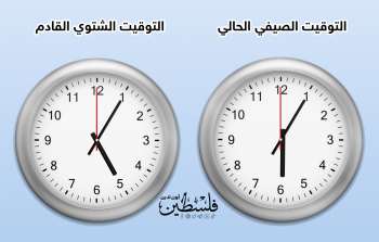 موعد العمل بالتوقيت الشتوي في فلسطين للعام 2022-2023.png