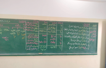 معلم اللغة العربية فادي عليان يلجأ إلى تعزيز قيمة المقاومة ضد الاحتلال في نابلس على طريقته الخاصة