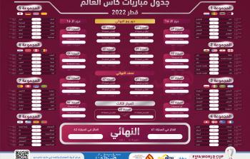 جدول مباريات كأس العالم 2022 في قطر بتوقيت فلسطين