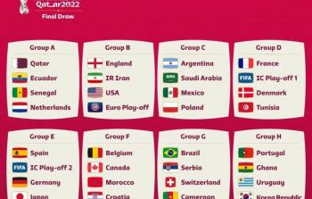 المجموعات الثماني لكأس العالم 2022.jpg
