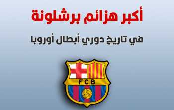 آخرها أمام البايرن.. أكبر هزائم برشلونة بتاريخ دوري أبطال أوروبا.png