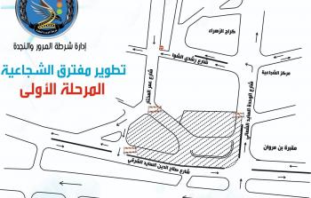 رسم هيكلي لتطوير مفترق الشجاعية 