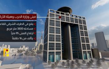 للمرة الأولى.. حزب الله يبث مشاهد استهداف مقرّ وزارة الأمن وهيئة الأركان بـ 