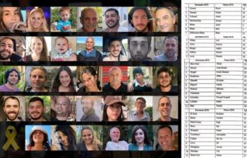 حماس سلمت قائمة تضم أسماء 25 أسيرًا إسرائيليًا في غزَّة.. وهذه تفاصيلها