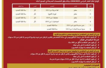 وزارة التعليم تعلن عن فرص عمل بقطر للعام الدراسي 2025/2026