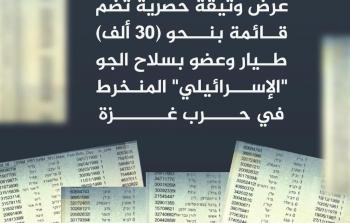 وثيقة مسرَّبة تكشف تورط 30 ألف عسكري إسرائيلي في حرب غزة