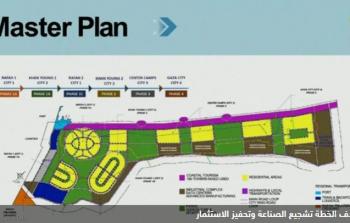 كوشنر يستعرض تفاصيل الخطة الرئيسية لـ 