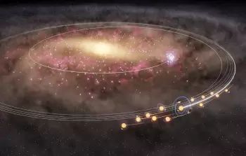 نجوم شبيهة بالشمس خاضت هجرة جماعية من مركز مجرتنا قبل نحو 4 إلى 6 مليارات سنة (المرصد الفلكي الوطني الياباني)