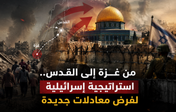 من غزة إلى القدس_ استراتيجية إسرائيلية