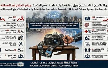 جرائم الاحتلال بحق الصحفيين