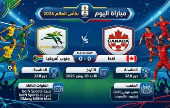 جنوب أفريقيا تفتتح مواجهات دور الـ32 بصدام مرتقب أمام كندا