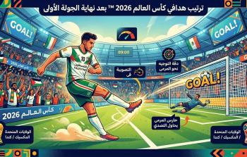 يتصدر الأسطورة ليونيل ميسي قائمة هدافي كأس العالم 2026 بعد تسجيله 