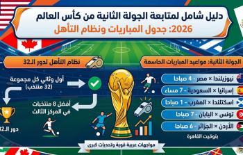 تكتسب هذه الجولة أهمية قصوى لجميع المنتخبات الساعية لحجز مقاعدها في دور الـ32