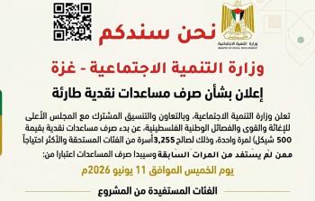 إطلاق دفعة جديدة من المساعدات النقدية الطارئة للأسر الأكثر احتياجاً في قطاع غزة.