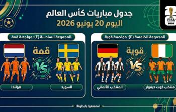 جدول مباريات كأس العالم