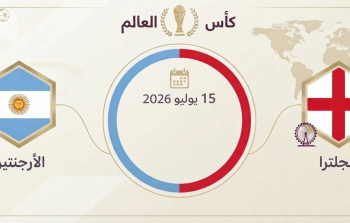 مباراة اليوم إنجلترا ضد الأرجنتين: الموعد، الملعب، والقنوات الناقلة.png