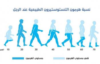 (صورة تعبيرية)