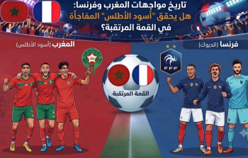 تاريخ مواجهات المغرب وفرنسا: هل يحقق 
