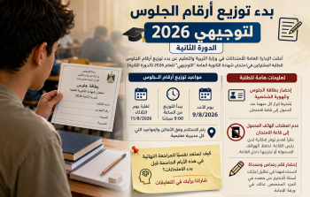 توزيع أرقام جلوس توجيهي 2026 الدورة الثانية: المواعيد والتعليمات الرسمية