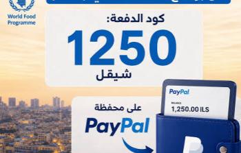 تتضمن أرقام التواصل المتداولة مع عدد من المؤسسات الدولية للاستفسار بشأن المساعدة