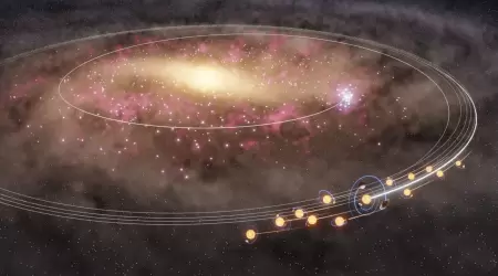 نجوم شبيهة بالشمس خاضت هجرة جماعية من مركز مجرتنا قبل نحو 4 إلى 6 مليارات سنة (المرصد الفلكي الوطني الياباني)