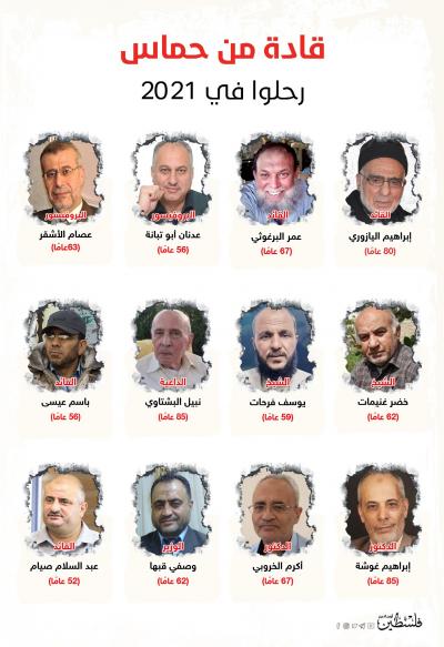 قادة من حماس