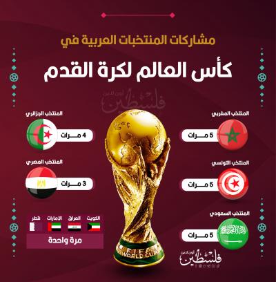 تم جريدة مشاركة المنتخبات العربية copy