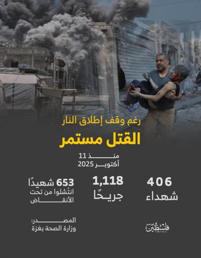 7d31f319-e740-4071-a8cb-2b04652b48da