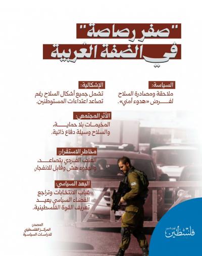 a486e7e6-e588-43f9-8db3-67ca9c09560c