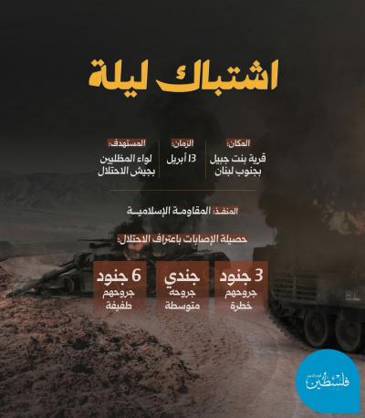 44b13fa3-f083-4a60-a39f-b883a5450268