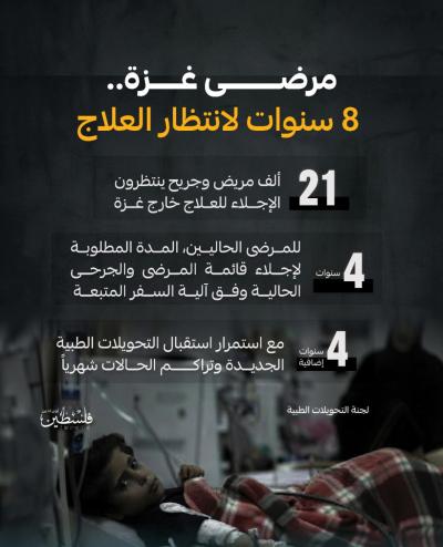 b1a9c3ae-c8bb-4dfb-a4bb-8ab26b3cb2a6