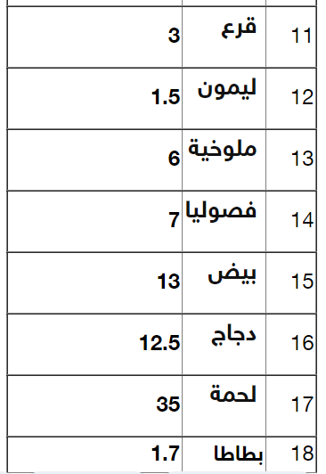 لقطة الشاشة 2022-03-03 105657.png