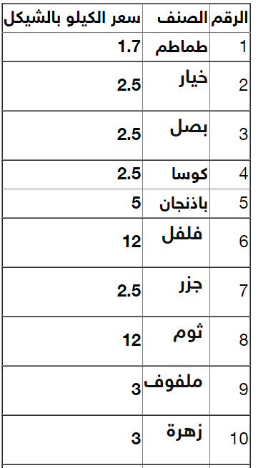 لقطة الشاشة 2022-02-23 111749.png