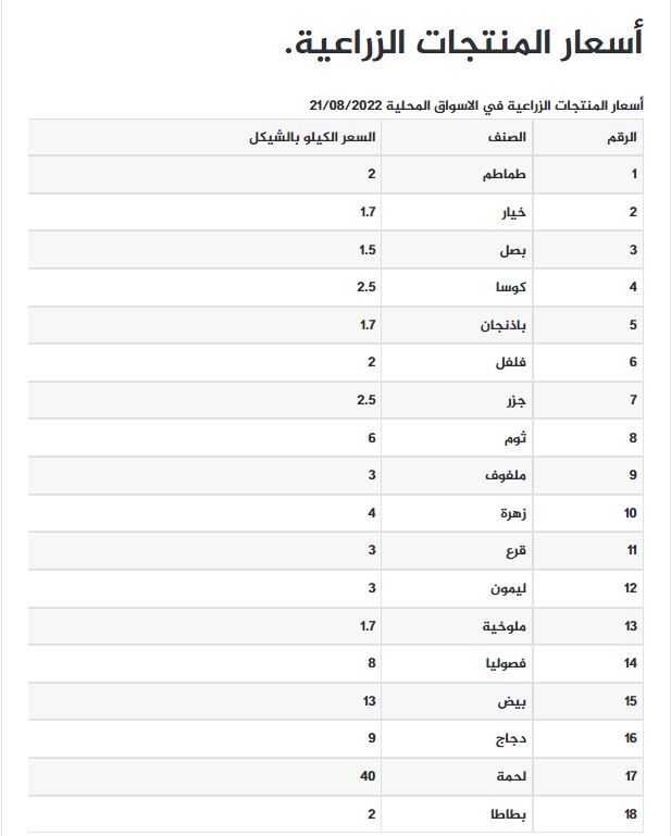 التقاط.JPG