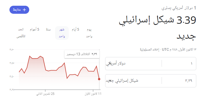 لقطة الشاشة 2022-12-13 165241.png