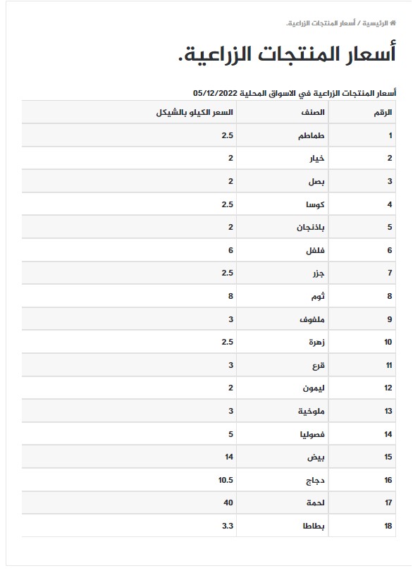 لقطة الشاشة 2022-12-05 083606.jpg