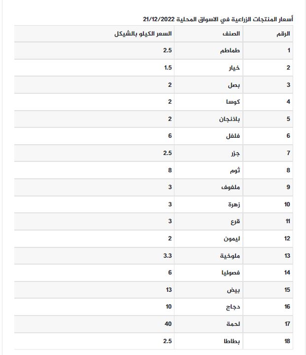 التقاط.JPG