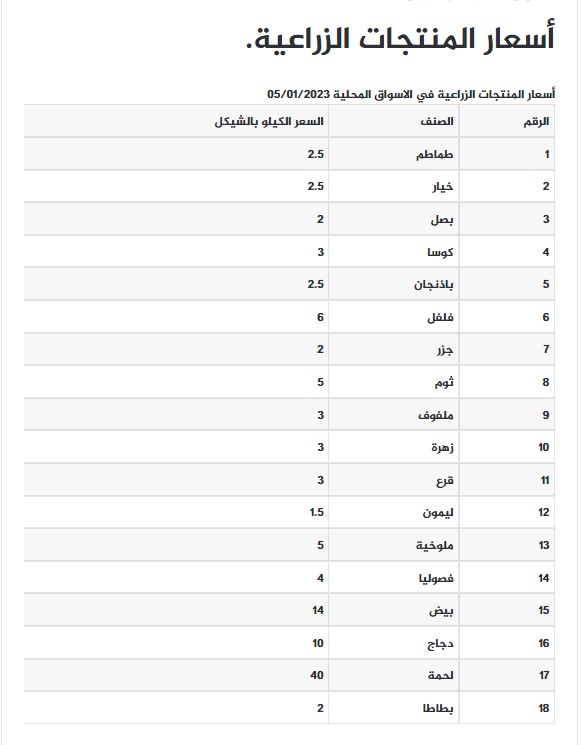 لقطة الشاشة 2023-01-05 083517.jpg