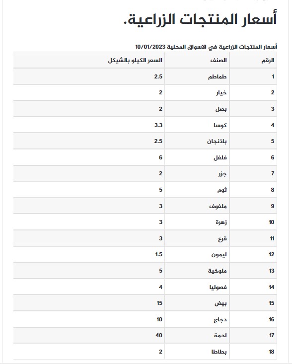 لقطة الشاشة 2023-01-10 084448.jpg